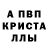 A-PVP крисы CK vizzarda